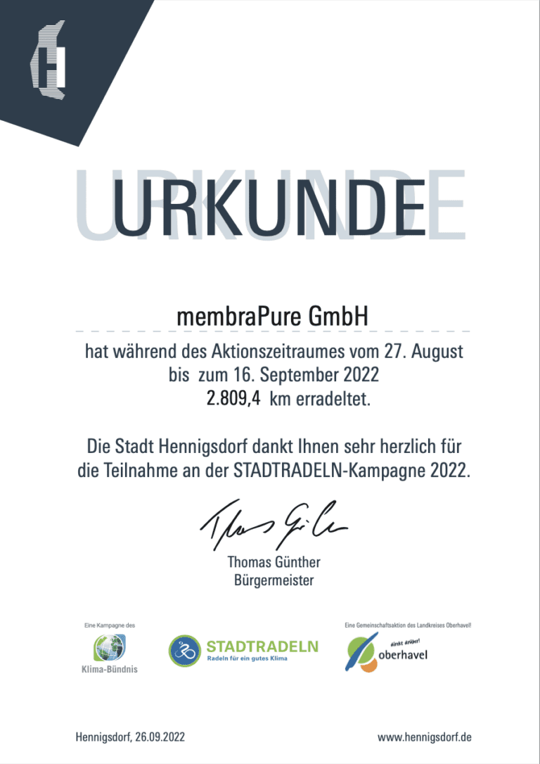 Urkunde Stadtradeln 22