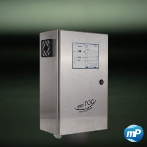 miniTOC pro