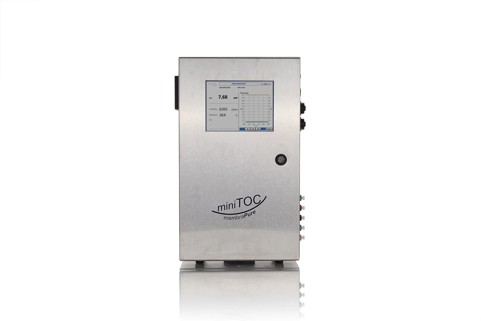 miniTOC für Reinstwassersysteme membraPure