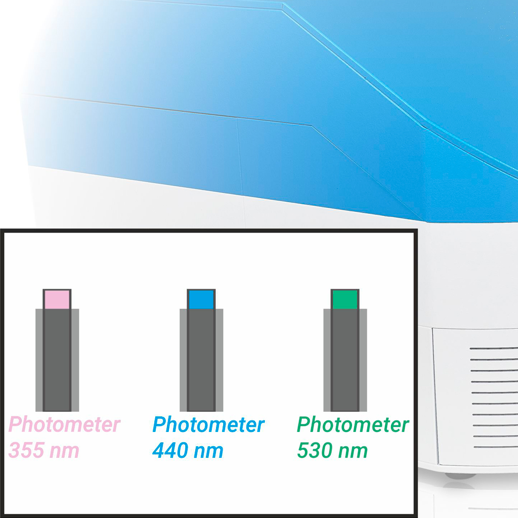 Options: Photometer Ionus PCD