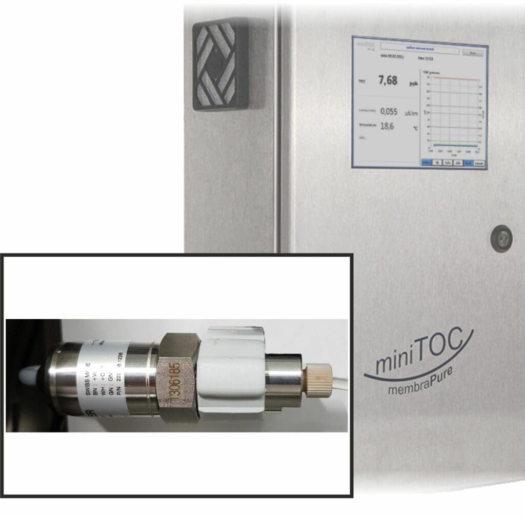 miniTOC | TOC analyzer for pure to ultrapure water | membraPure