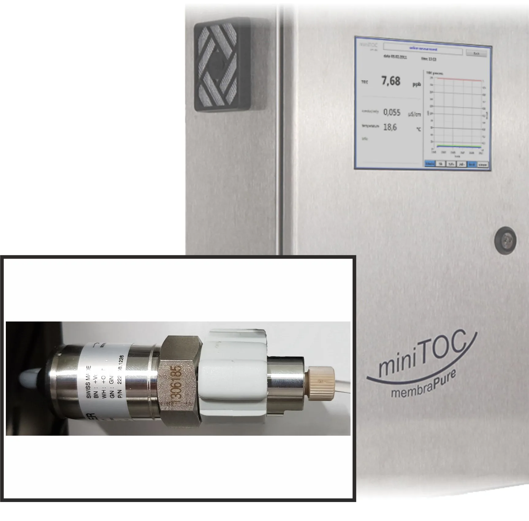 Options: Check Sample Flow miniTOC