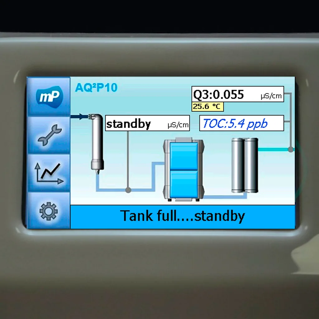 Optioins: TOC Monitoring Aquinity P10