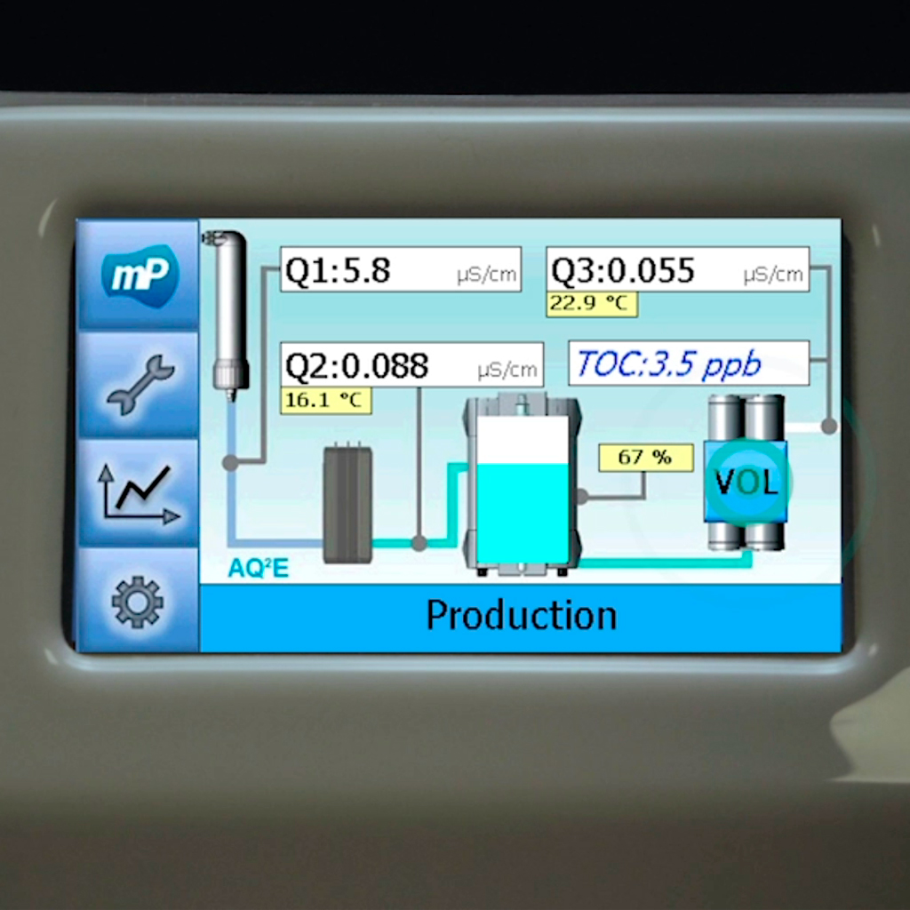 Options: Volumetric Dispenser