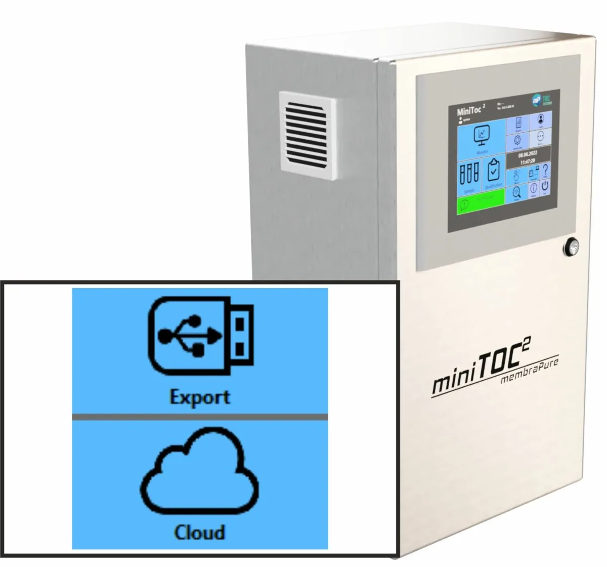 miniTOC² TOC analyzer with export and cloud icons diagram.