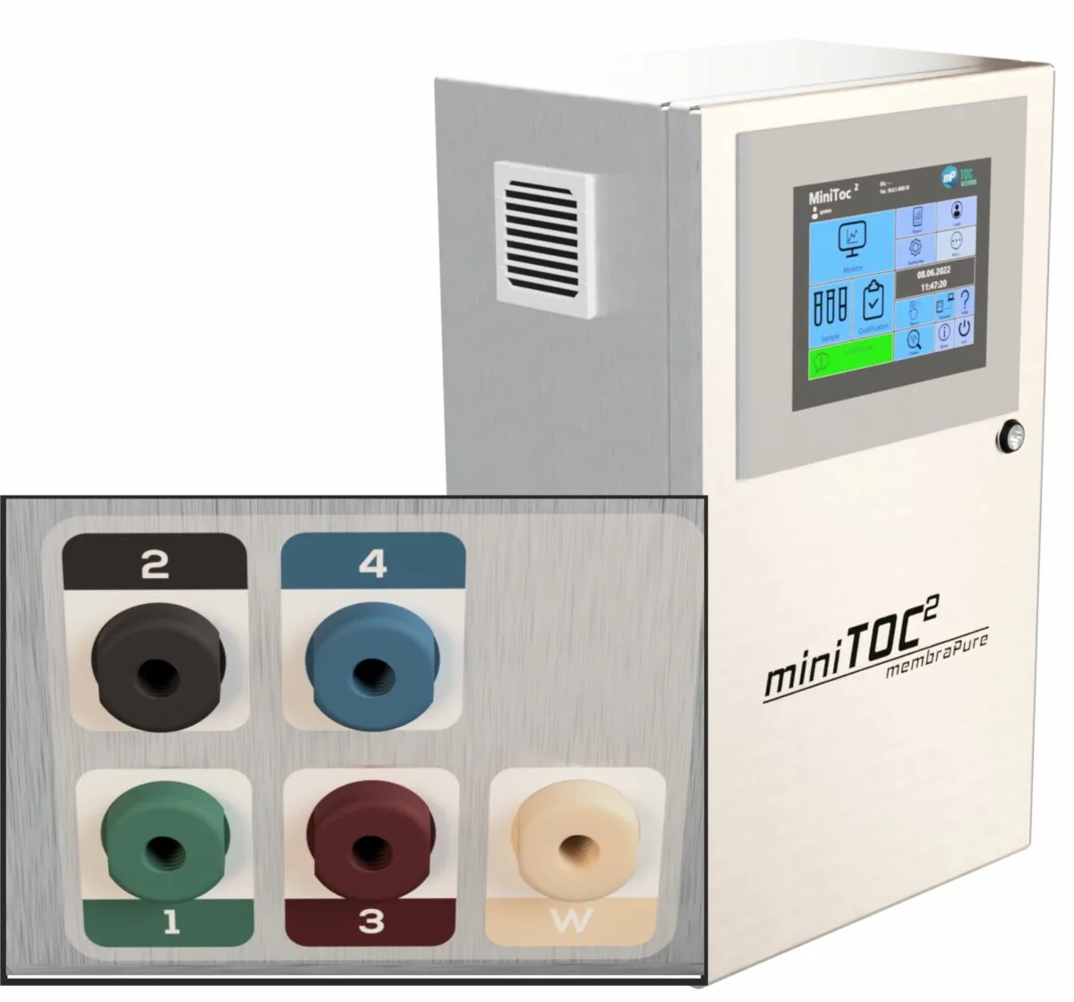 miniTOC² TOC analyzer with touchscreen display and color-coded connection ports diagram.