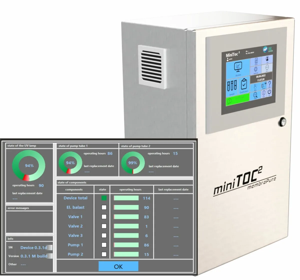 miniTOC² TOC analyzer with software display showing operational status and device metrics.