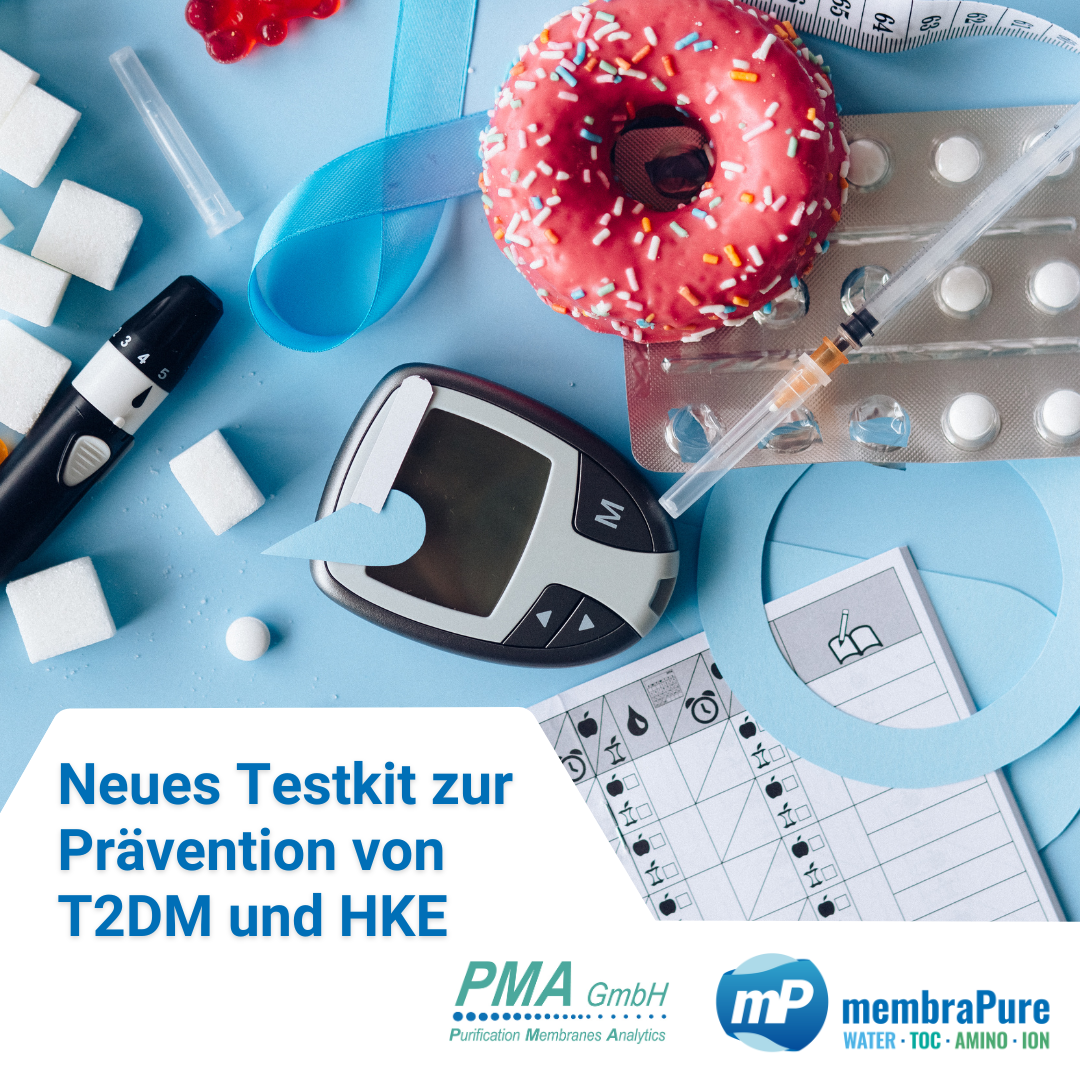 Innovationsgutschein