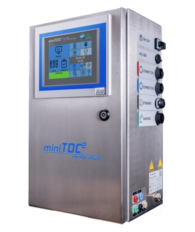 miniTOC2