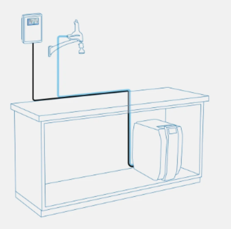 Bench-integrated ultra pure water system