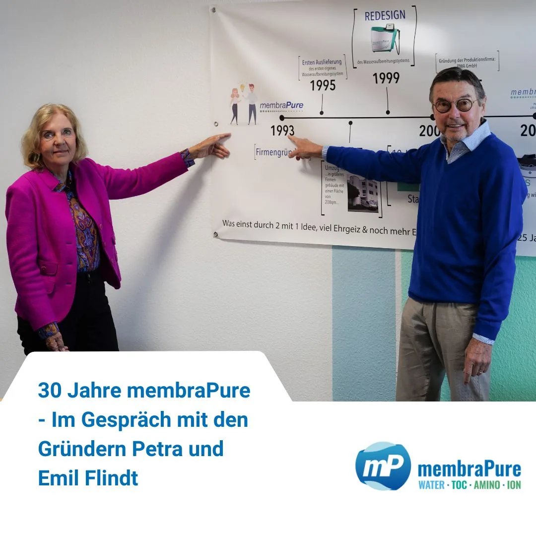 Gründer_Interview